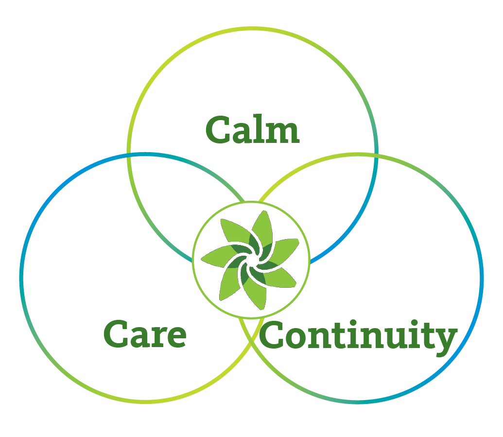 COVID-19 Workplace Guiding Principles
